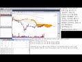 세번째이야기) 파이썬으로 만든 키움증권open API+연결끝! 오늘 첫시연