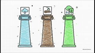 The Split Economy Model