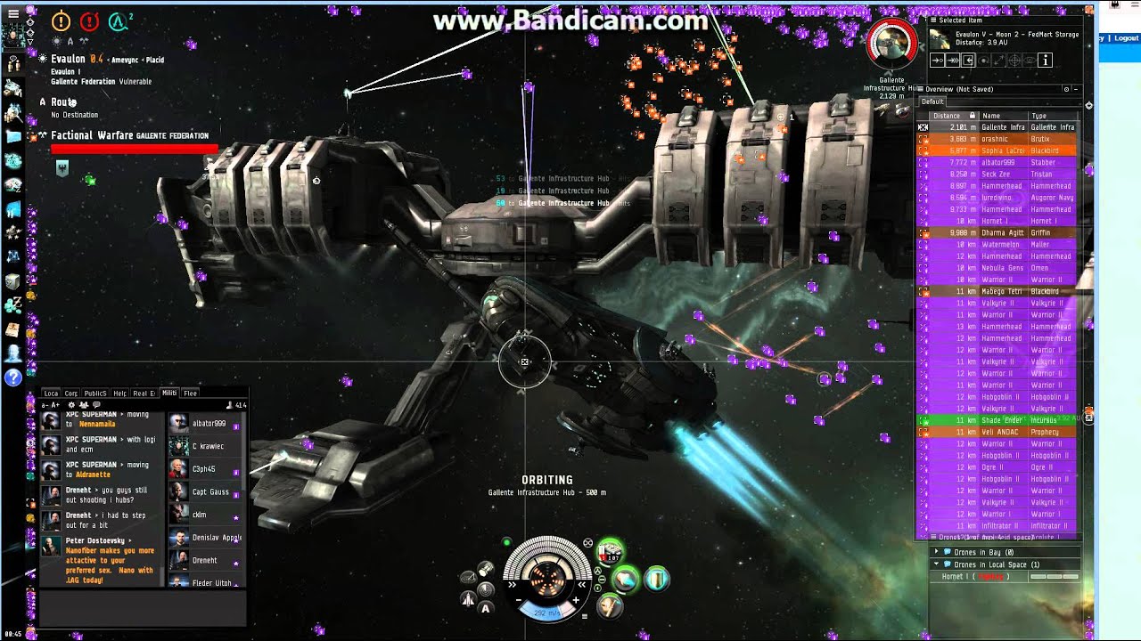 Eve Online FW frigate gameplay YouTube