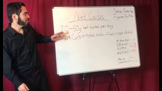 Detailed How to Measure Your Net Carbs? What are Sugar Alcohols? Details