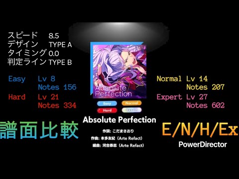 Absolute Perfection [E/N/H/Ex][PC]【あんスタmusic譜面比較】