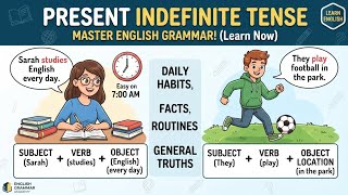 #Present Indefinite Tense in 90 seconds 