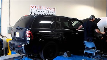 Few Dyno pulls at Tune Time Performance