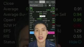 Stock Market News In Brief Todays Update Vgi  stockmarketnews stockmarketnewsbriefs becon