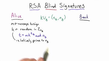RSA Blind Signatures - Applied Cryptography