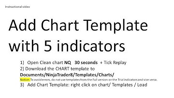 Trial Step 7 add CHART Template with 5 Indicators https://bestorderflow.com