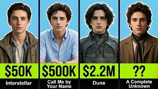 Timothée Chalamet: Every Paycheck Revealed