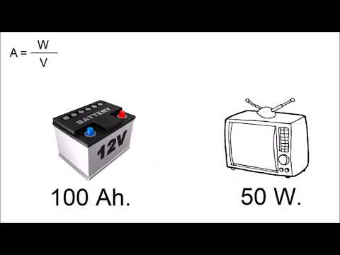 BricoPimPam - 07 - Cómo calcular Ampers, Volts y Watts. Ley de Watt