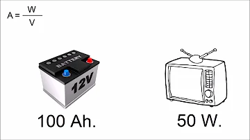 ¿Cómo se calcula W?