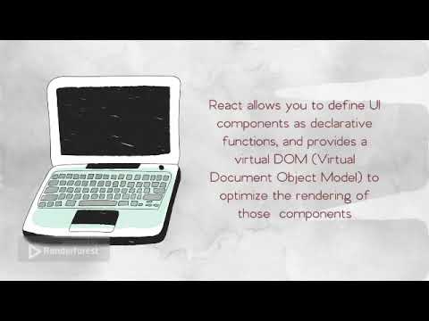 what is the difference between react vs ReactDOM ?
