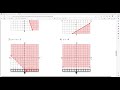 Algebra 1 - Graphing Linear Inequalities