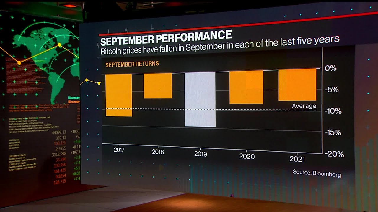 The Bitcoin Bear Market is over, Morehead Says