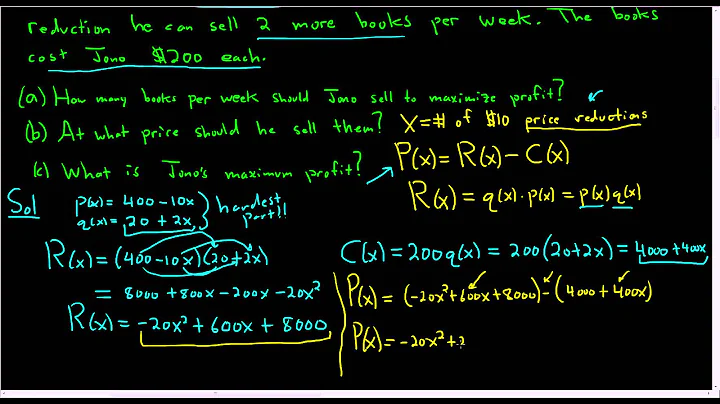 Calculus Optimization Maximum Profit with Price Reductions