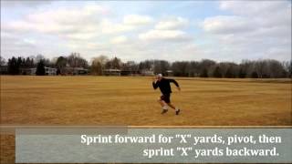 Forward Backward Sprints