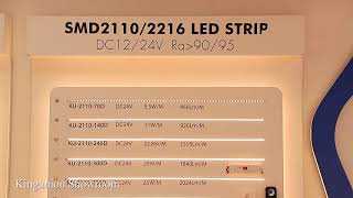 Led Strip Light