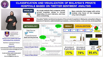 CLASSIFICATION AND VISUALIZATION OF MALAYSIA’S PRIVATE HOSPITALS BASED ON TWITTER SENTIMENT ANALYSIS