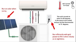 2026: How does solar air conditioning work? Can you run an a/c directly from solar now? Yes! #solar