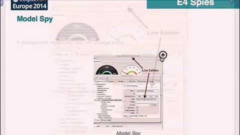 How to use the E4 spies and other tools