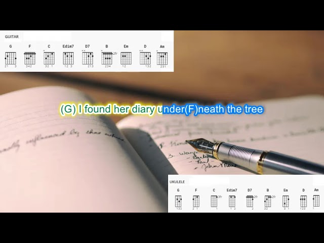 Diary (no capo) by Bread Simplified play along with scrolling guitar chords and lyrics class=