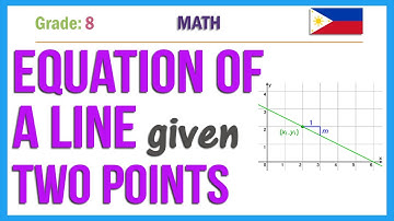 Grade 8 Math: How to find the Equation of a line given Two Points