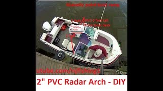 How to install a Raymarine Quantum radar - diy? (1 of 2)