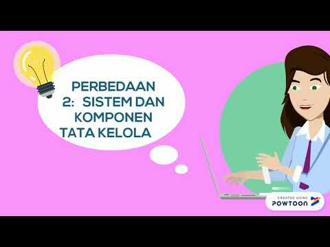 Video: Apakah perbezaan antara cobit dan COSO?