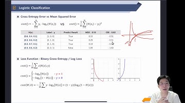 [RS AI 031] Logistic Classification - 이론 2