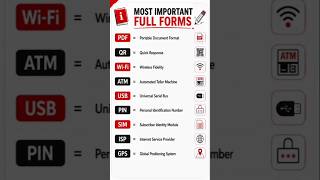 Most Important Full Forms You Must Know 🤯 | PDF, QR, WiFi, ATM, USB, SIM, GPS #shorts