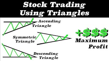 Triangle Patterns | Symmetric, Ascending, & Descending