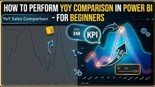 How to Peform YoY Comparison in Power BI - For Begginers