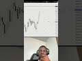 NQ Continuation Longs #trading #forex #futures #ict #shorts #stockmarket #crypto  #finance