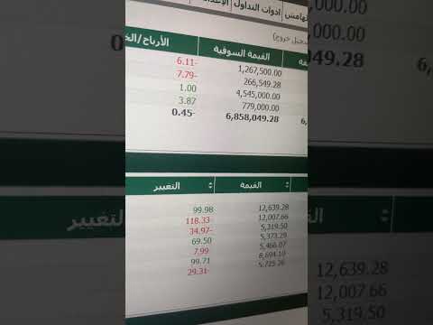 كم رصيد المحفطة 10 مليون ولا 45 هلله الأسهم السعودية أرامكو اسهم