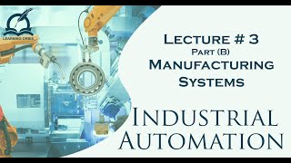 Manufacturing Systems | Industrial Automation