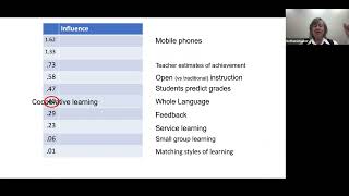 Webinar: How does effect size matter in education?