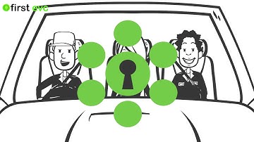 First EVC   Commercial Video