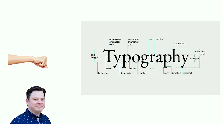 MBMBaM Animatic: Sexy Fonts