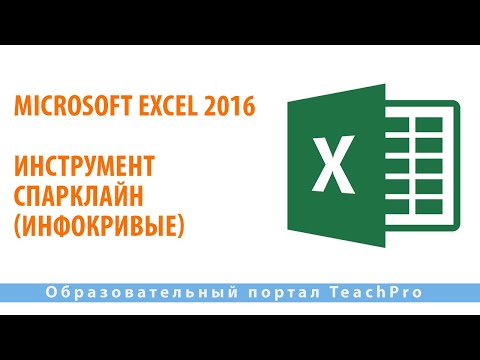 Видео: Как использовать инструменты спарклайна в Excel?