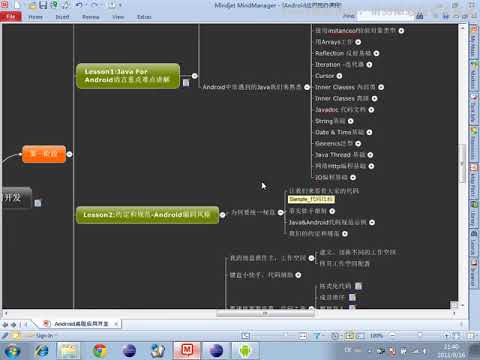 7 Eclipse阅读及调试 Eclipse的提高7：望闻问切代码调试