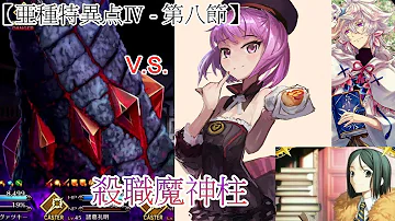 تحميل 種火半減