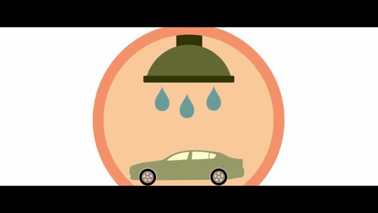 Мойка машин брест