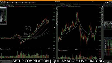 Qullamaggie Analyzing 100 Setups Compilation ezh uF9lgX8