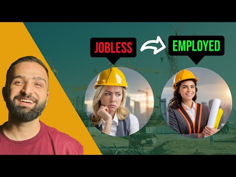 Engineering Jobs In United Arab Emirates