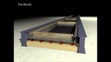 Kết cấu bê tông cốt thép ứng suất trước