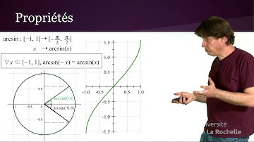 Arccos et Arcsin, la réciproque du cosinus et du sinus