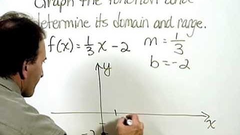 Bittinger Basic Math with Early Integers Chapter Test Prep Exercises: Ch. 7 Ex. 12