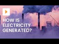 Electricity Generation Quiz