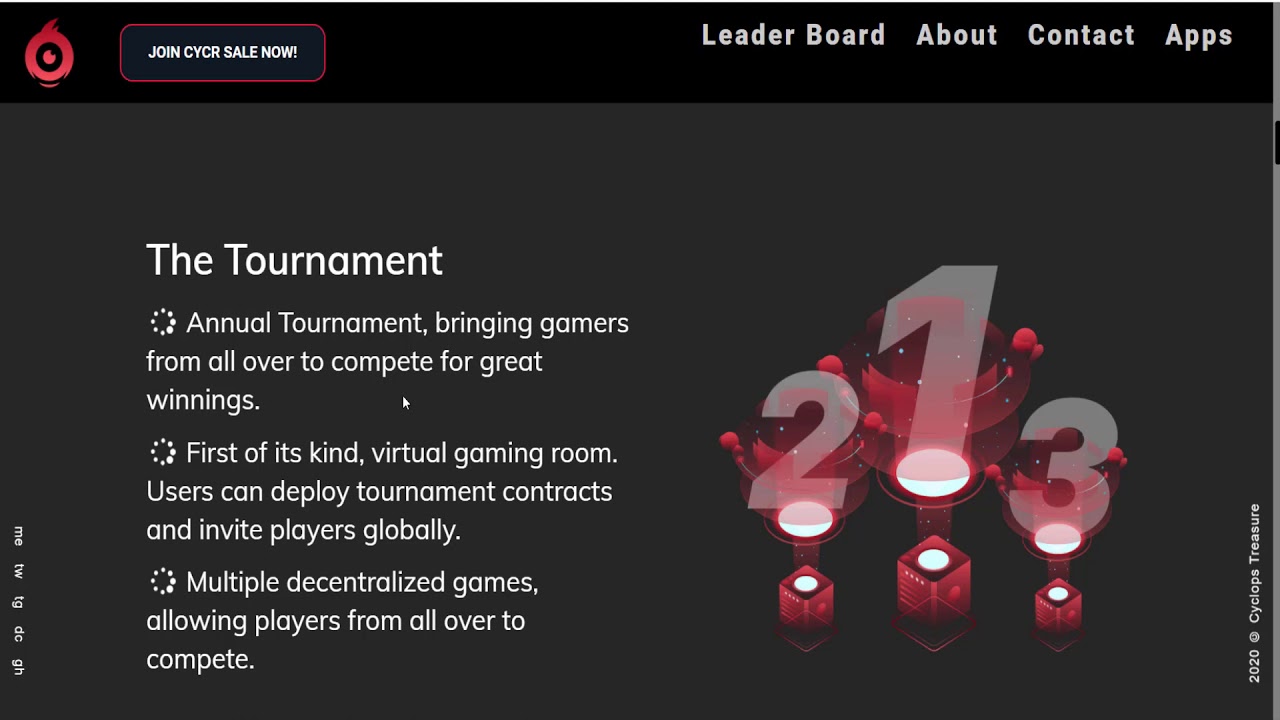 Review CYCLOPS FINANCE