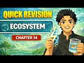 पारितंत्र | Ecosystem | Class 12 Biology Quick Revision (Hinglish)