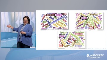 Lona Dallessandro: IoT for Better Customer Experience