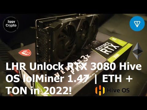 LHR Unlock RTX